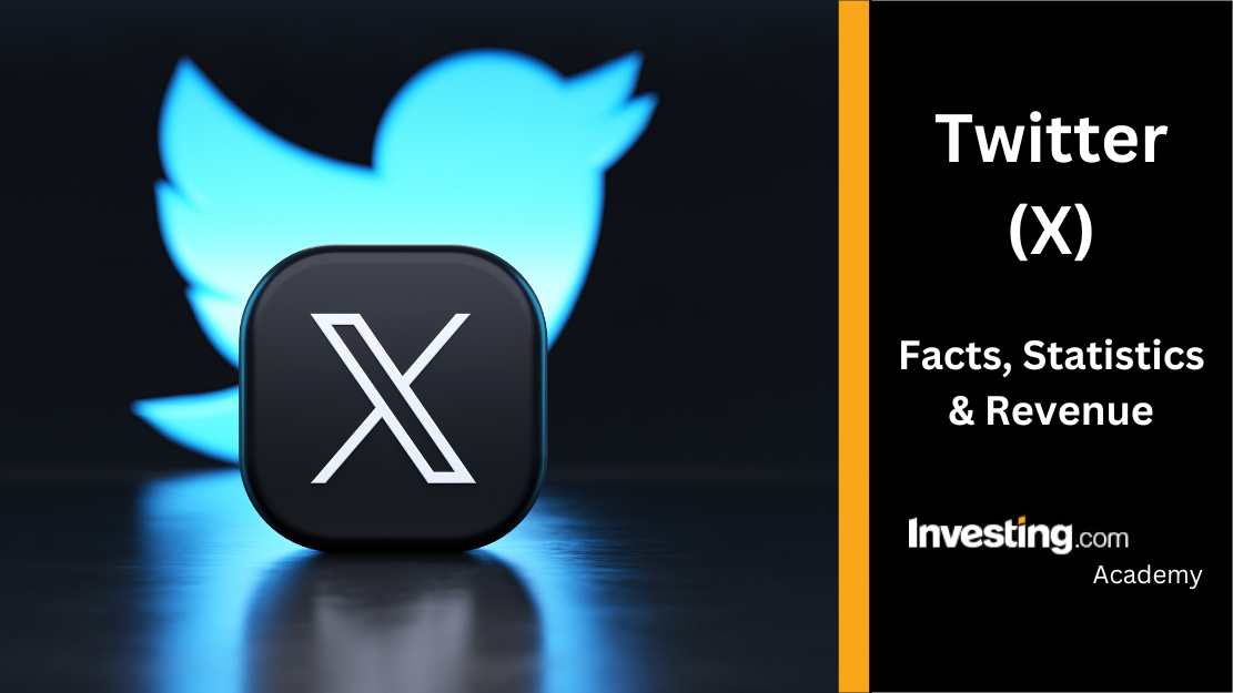 Binance customer acquisition account